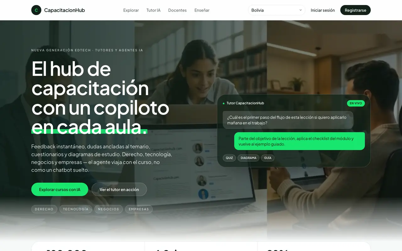 Inicio de CapacitacionHub